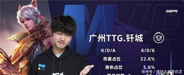 团队中不乏 团队中不乏