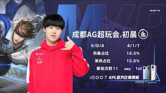 了球员的身 了球员的身