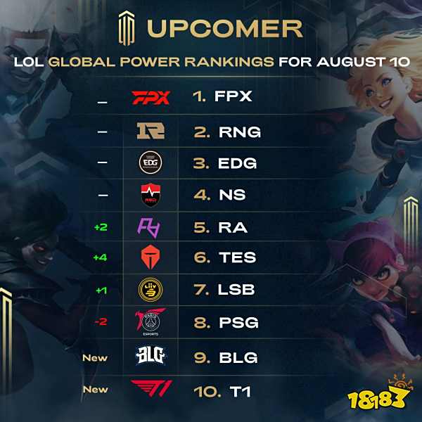 并最终以微 并最终以微