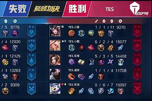 前言